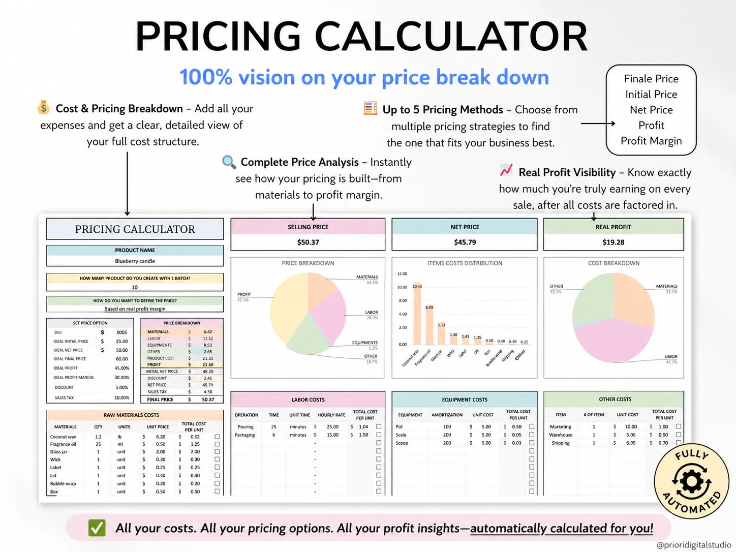 The Ultimate Small Business Bundle: Pricing calculator