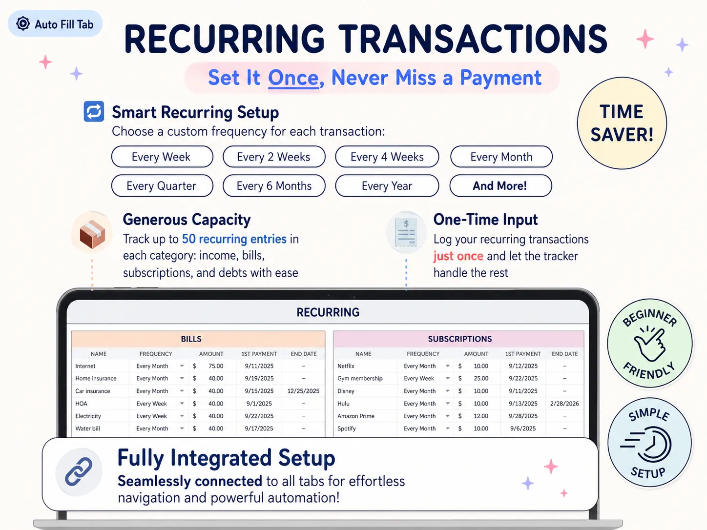The Ultimate Small Business Bundle: Recurring transactions