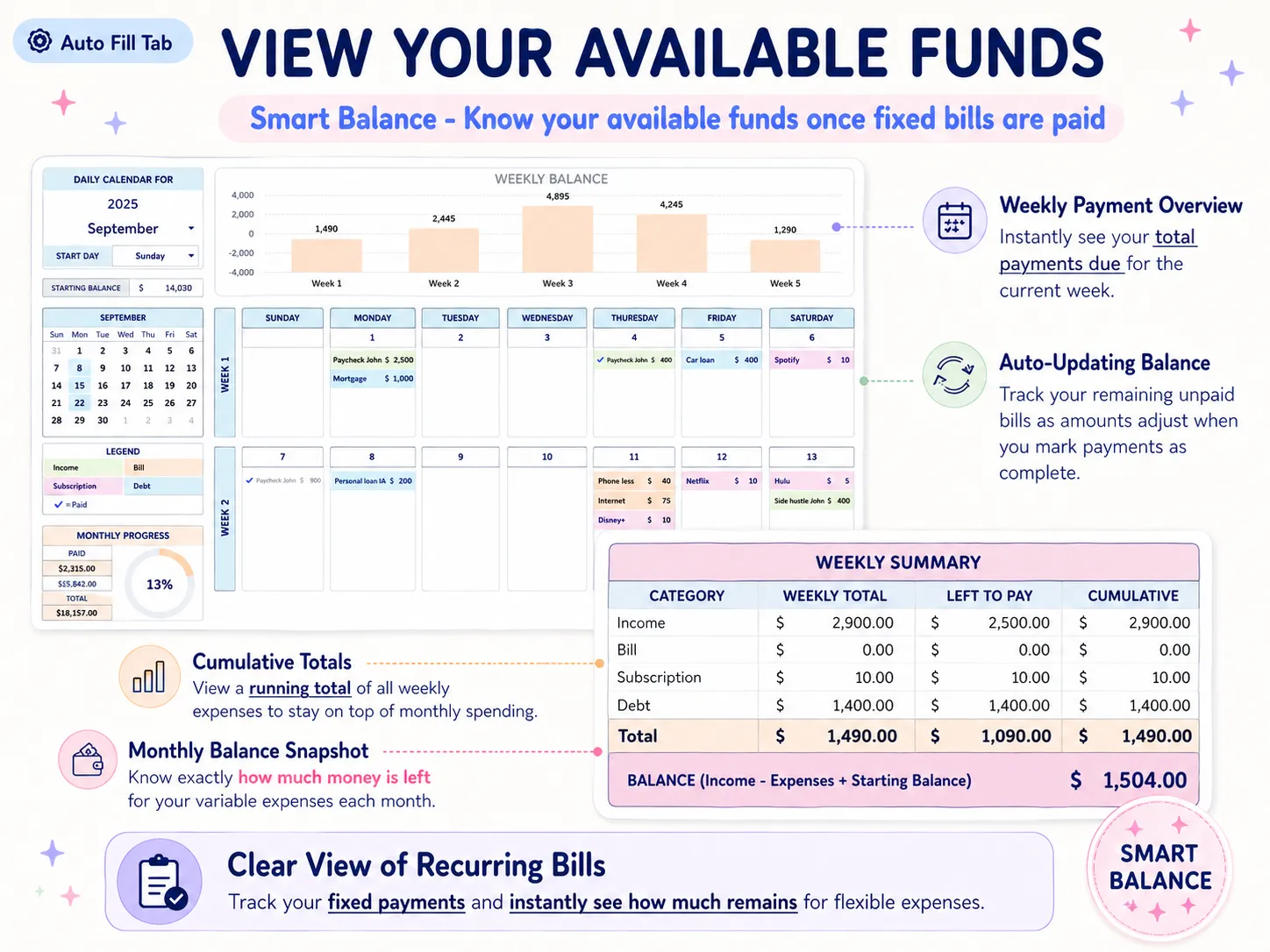 The Ultimate Small Business Bundle: Smart balance available funds