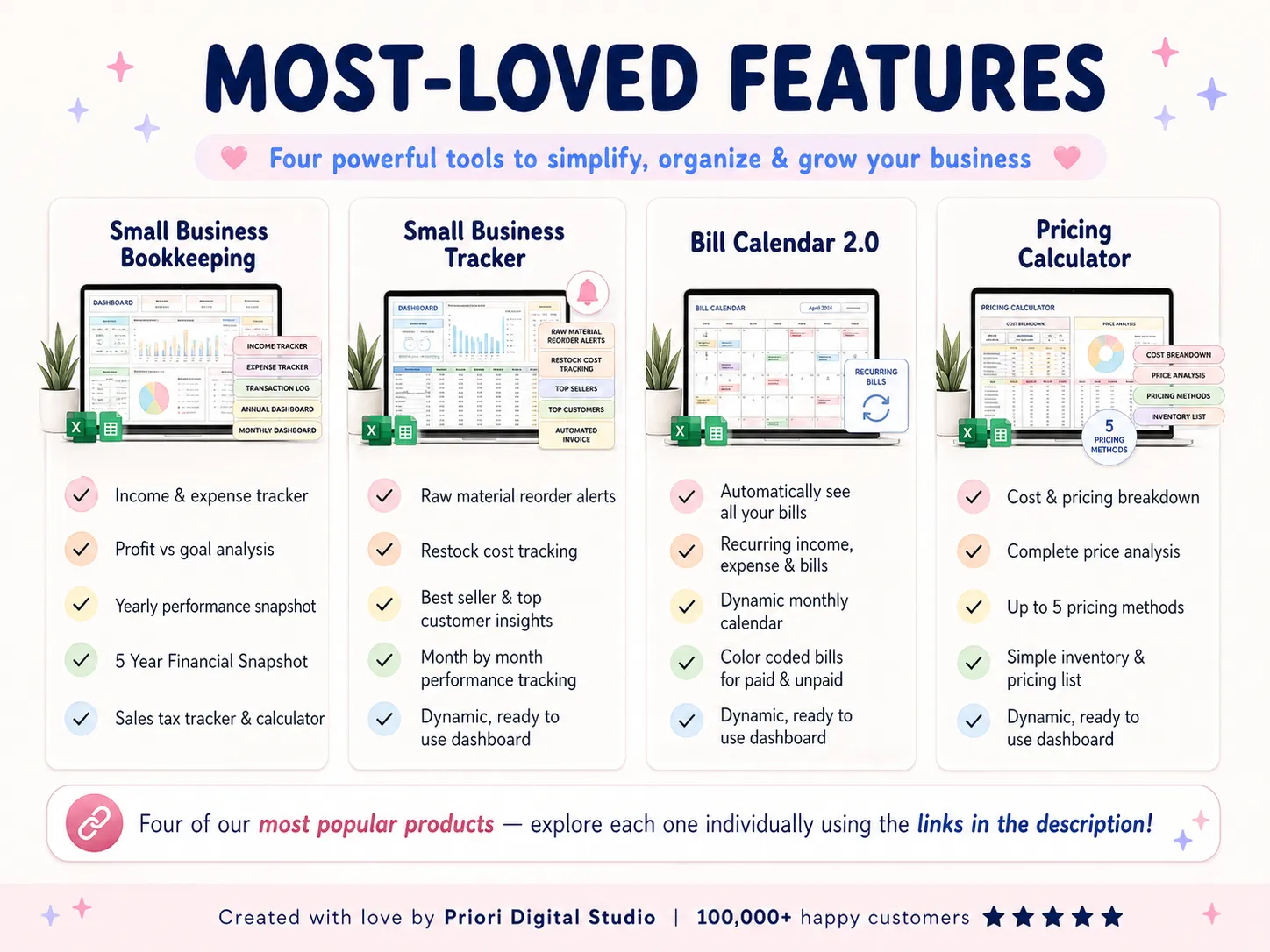 The Ultimate Small Business Bundle: Most loved features