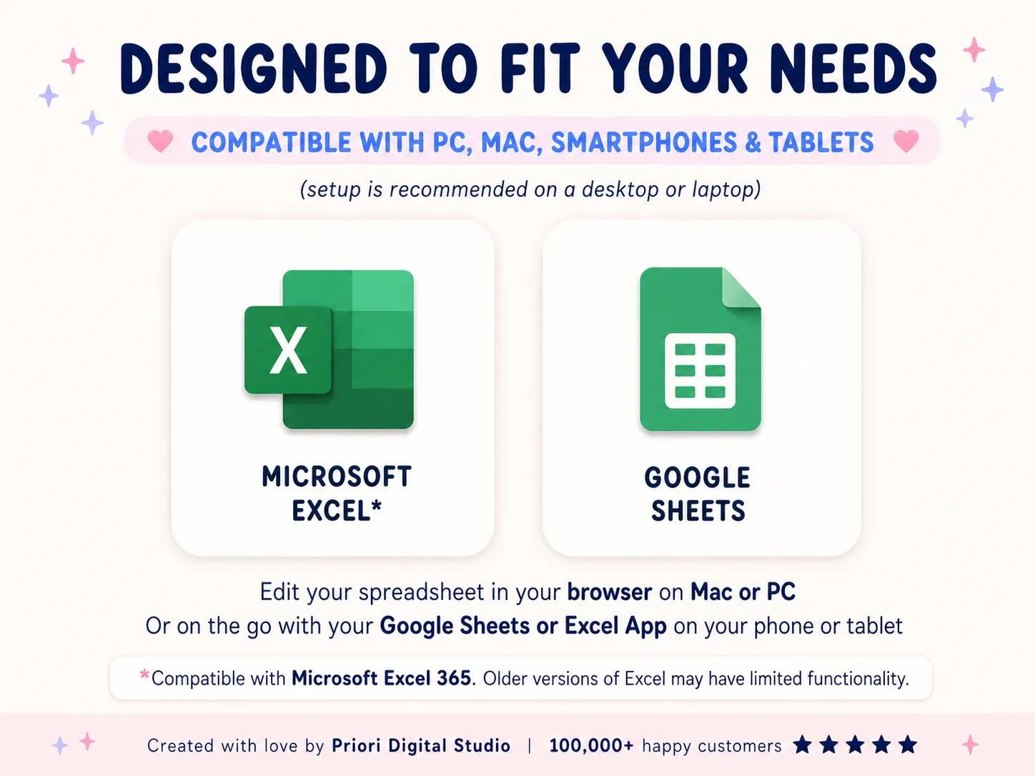 The Ultimate Small Business Bundle: Excel and google sheets
